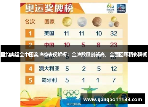 里约奥运会中国奖牌榜表现解析：金牌数量创新高，全面回顾精彩瞬间