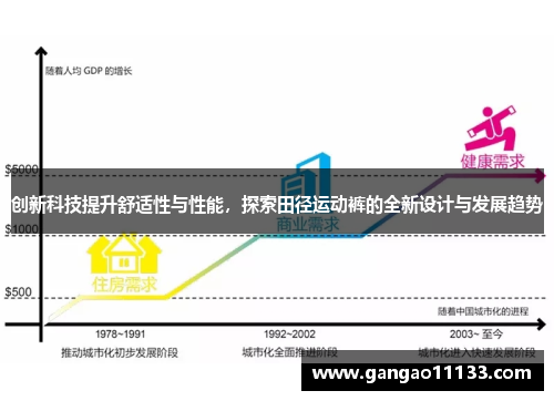 创新科技提升舒适性与性能，探索田径运动裤的全新设计与发展趋势