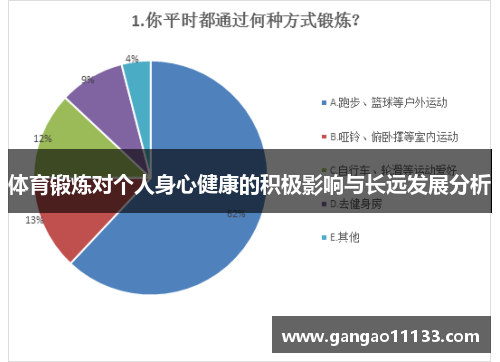 体育锻炼对个人身心健康的积极影响与长远发展分析