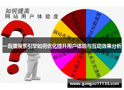 一直播搜索引擎如何优化提升用户体验与互动效果分析