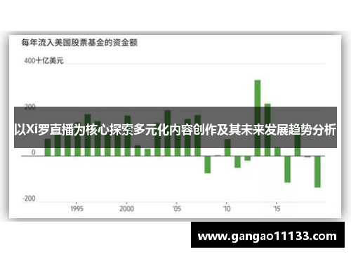 以Xi罗直播为核心探索多元化内容创作及其未来发展趋势分析